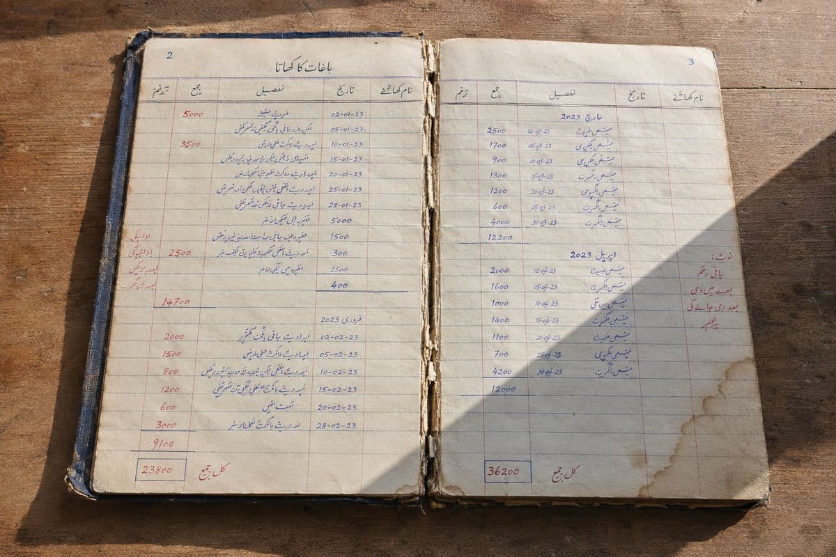 An open account book with hand-drawn column rules and rows of Urdu entries.